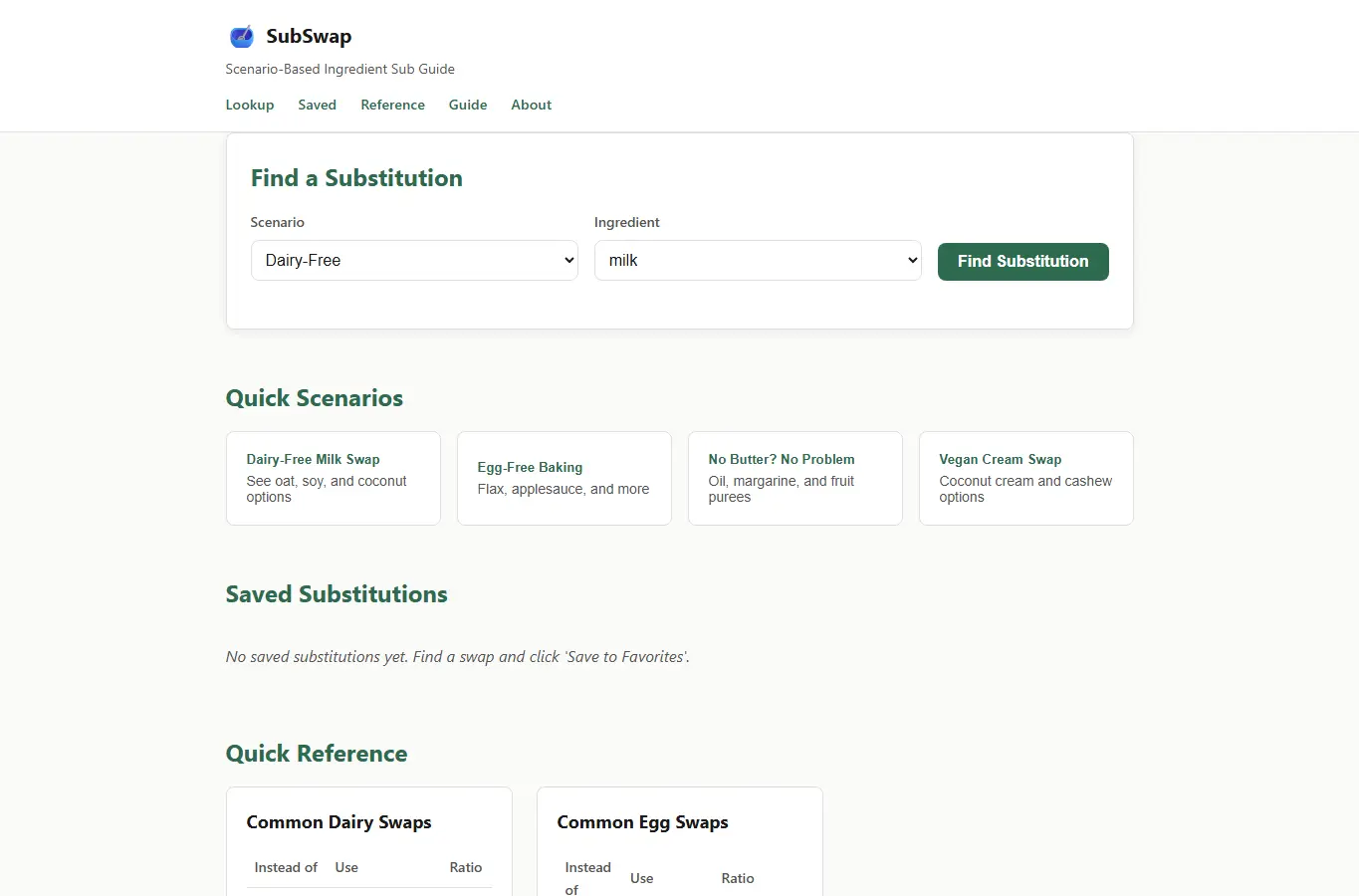 Screenshot of SubSwap: Scenario-Based Ingredient Sub Guide interface showing the project page in use